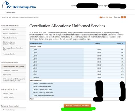 Thrift Savings Plan Tsp The Ultimate Guide