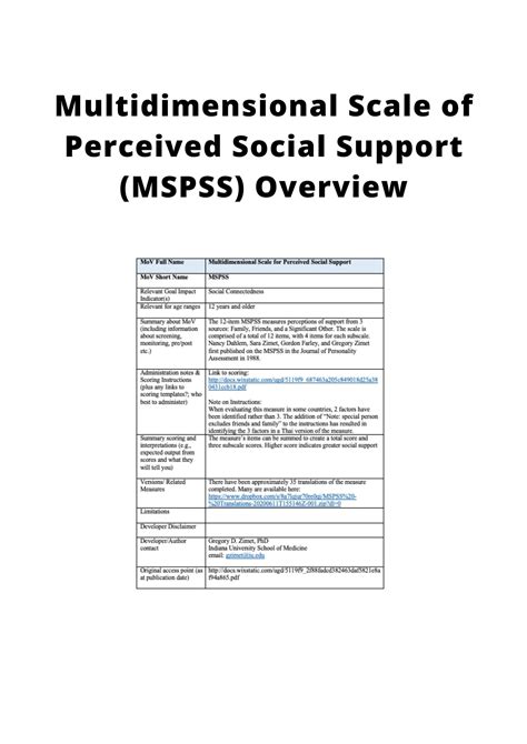 MULTIDIMENSIONAL SCALE OF PERCEIVED SOCIAL SUPPORT MSPSS OVERVIEW