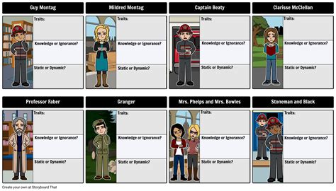 Fahrenheit 451 Characters Storyboard By Rebeccaray Fahrenheit 451