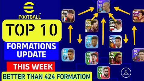 424 Formation Efootball 2023 Top 10 Formations In Efootball 2023 424