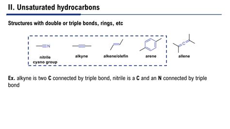 Solution Ch Alkanes Nomenclature And Conformations Studypool