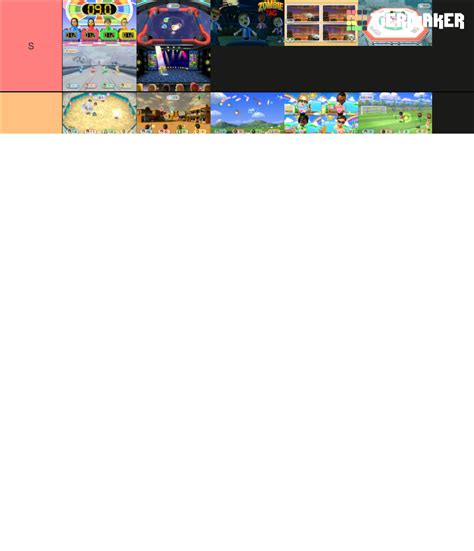 Wii Party Minigames Tier List Community Rankings TierMaker