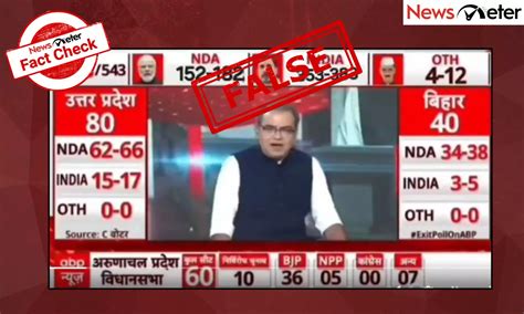 Fact Check Abp Exit Poll Video Projecting Seats For India