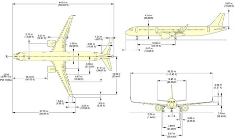 AIRBUS A-321neo | SKYbrary Aviation Safety