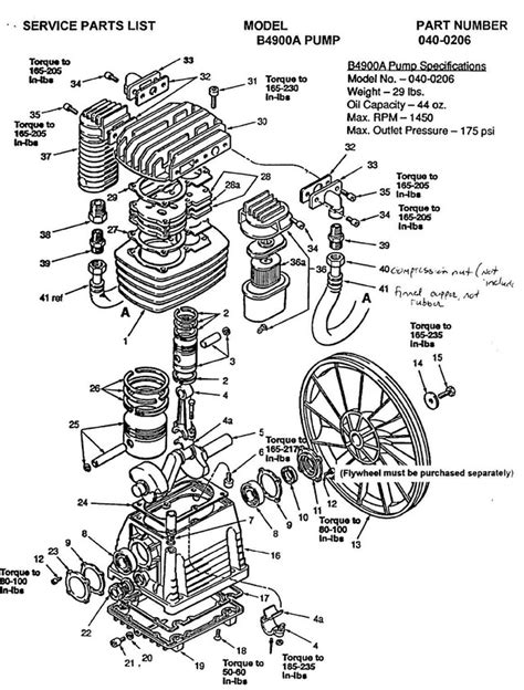 Coleman Powermate And Sanborn Air Compressor Pumps And Replacement Parts