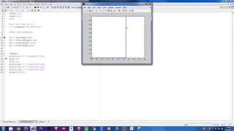 Matlab Examples The Unit Step Function Youtube