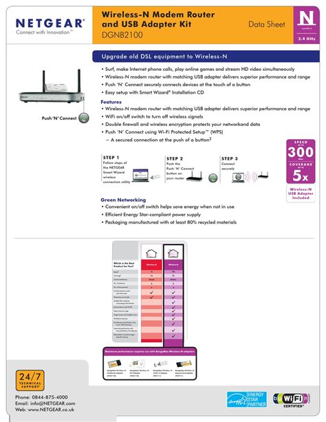 Netgear Dgnb2100 Wireless Router Datasheet Manualslib