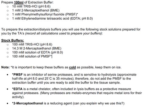 Ripa Buffer Recipe Pmsf Bryont Blog