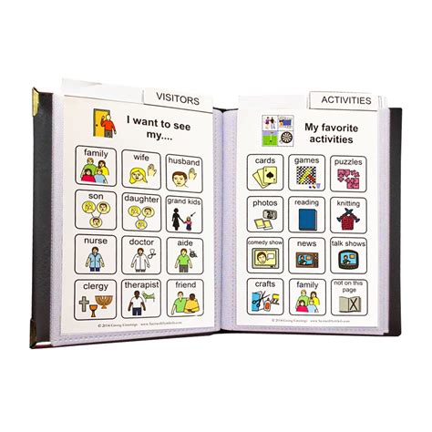 Picture Communication Boards for Adults | Say it with Symbols