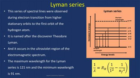 Hydrogen Spectral Series Pptx