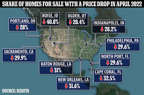 Is The Housing Boom About To Bust Sellers Are Slashing Prices At