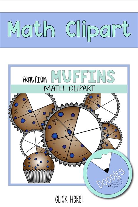 Fraction Muffin Math Clipart Math Clipart Math Visuals Elementary