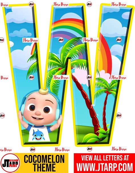 Cocomelon Svg Banner Name Tag And Birthday Custom Alp
