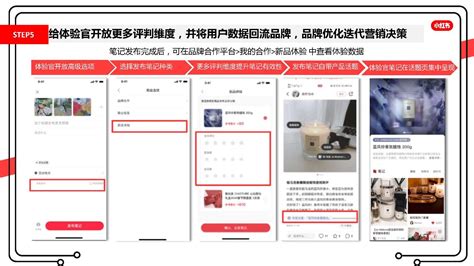 2021小红书新品试用策划案 知乎