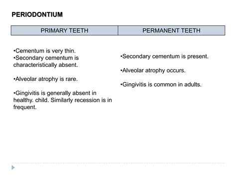 Difference Between Primary And Permanent Tooth Ppt