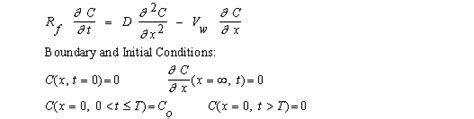 Groundwater Contaminant Transport Modeling