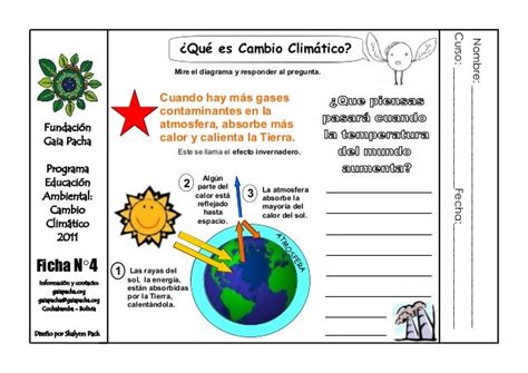 Cambio Climatico Para Niños