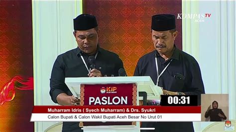 Kejutan Calon Bupati Aceh Besar Jalur Independen Pimpin Perolehan