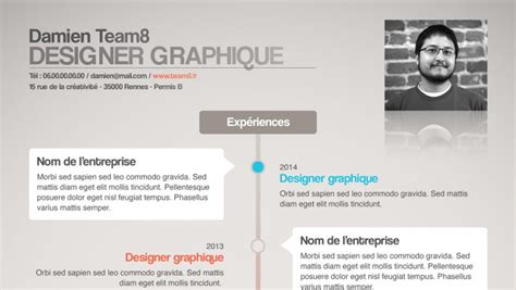 CV graphique Créer un modèle pour designer graphique avec Photoshop