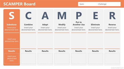 SCAMPER Technique & Ideation Method (Quick Guide for Interactive Presentations)