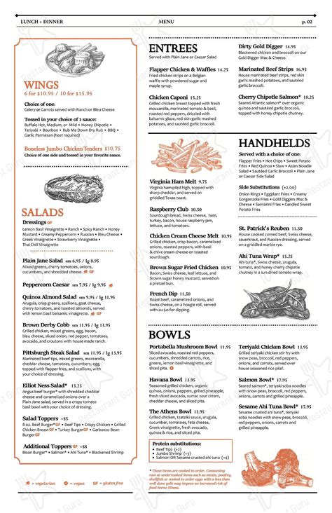 Menu at Cin Cin Burger Bar, Winston-Salem