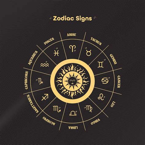 Los Signos Astrol Gicos Del Zodiaco Alrededor Del Sol Vector Premium