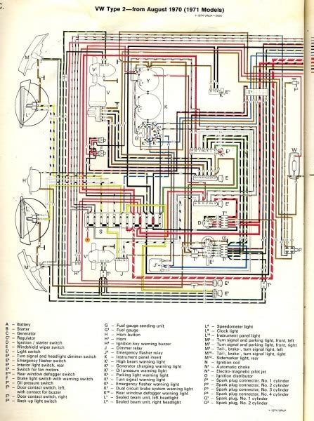 Vw Bus Wiring Diagrams