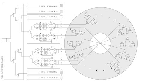 Rf Schematic View Of The Antenna Architecture Download Scientific