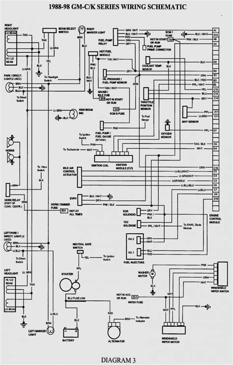 Fleetwood Motorhome Wiring Diagram