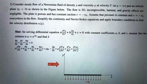 Solved Consider Steady Flow Of A Newtonian Fluid Of Density P And