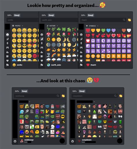 How To Add Emojis To Discord How To Make Custom Discord Emojis In 10