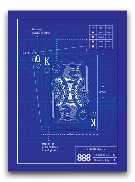 Blueprint Poster Behance