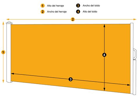 Medidas De Toldos Descubre Todos Los Tipos Beljemi Beljemi