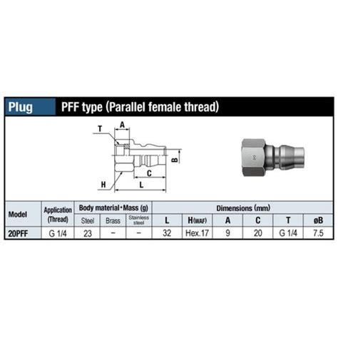 Jual Nitto Kohki Hi Cupla Plug 20 PFF 1 4Inch Steel Parallel Female