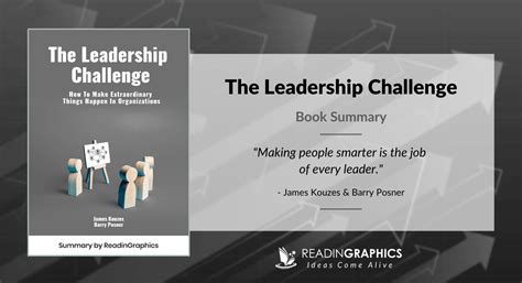 Book Summary The Leadership Challenge