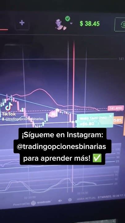 De 5 A 38 DÓlares De Ganancias Shorts Iqoption Trading Opcionesbinarias Binaryoptions