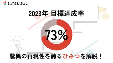 目標達成率73のひみつ！目標達成の技術を身につける方法とは？ じぶんビジョン