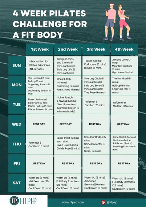 4 Week Pilates Challenge For A Fit Body Fitpep