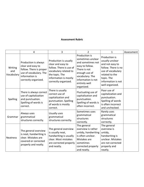 Writing Rubric