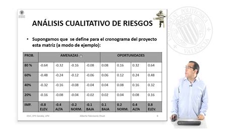 Análisis Cuantitativo y Cualitativo Herramientas para la Evaluación