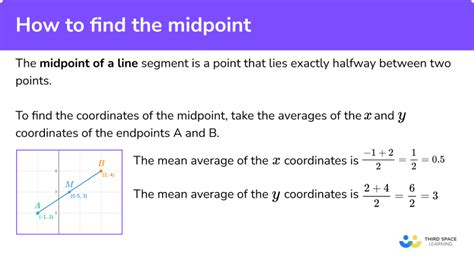 find  midpoint gcse maths steps examples worksheet