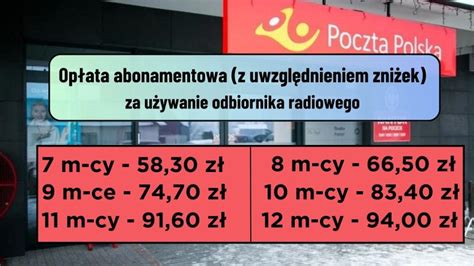 Abonament RTV W 2024 R Nowa Trybuna Opolska