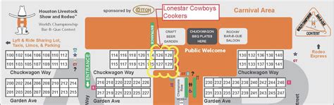 Houston Rodeo BBQ Cook-Off | LogicMonitor