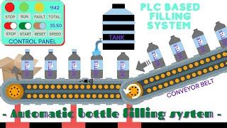 Automatic Bottle Filling System Using Plc Scada Simulation Off