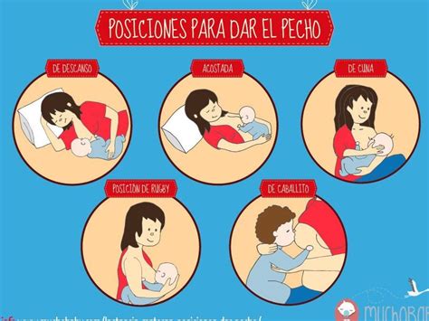 Guía práctica de las mejores posiciones para amamantar en la cama