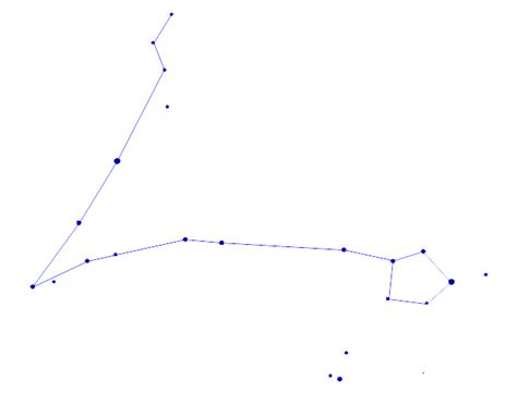 Zodiac Constellations Png Download Image