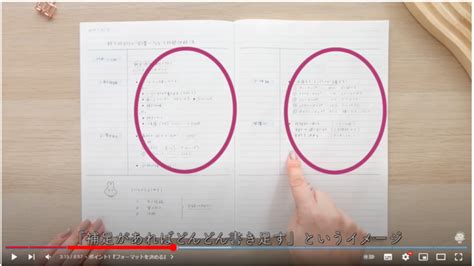 綺麗なノートのまとめ方🍒 書き方5つのコツ 学生から勉強を頑張る社会人まで コーネル式ノート術 ノートの中身ご紹介 学び