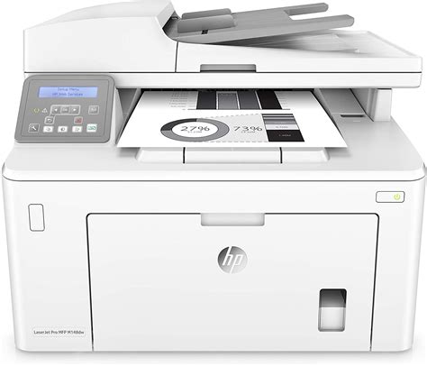 Impresora HP LaserJet Pro M148DW Review Del Experto Quecartucho Es