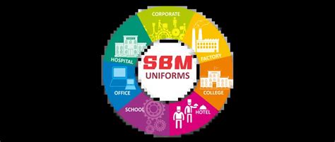 Contact Us Sbm Uniforms