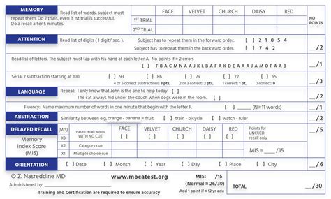 Haiku Pr V Det Sorg Moca Test Print Skalk Overskydende L Ngst